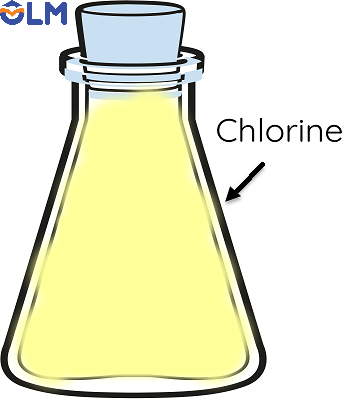 Bình khí chlorine, olm